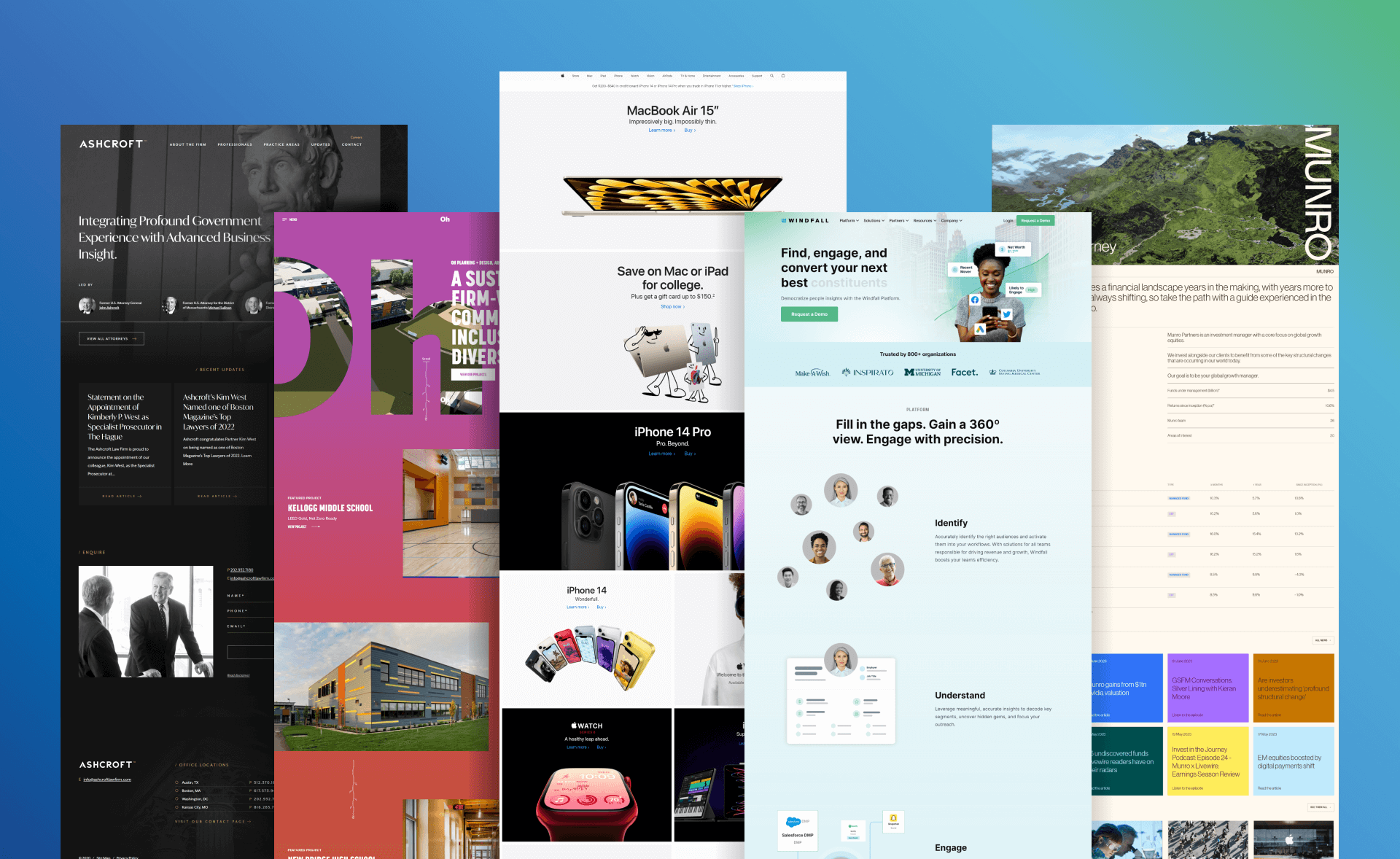 Corporate Website Service Image