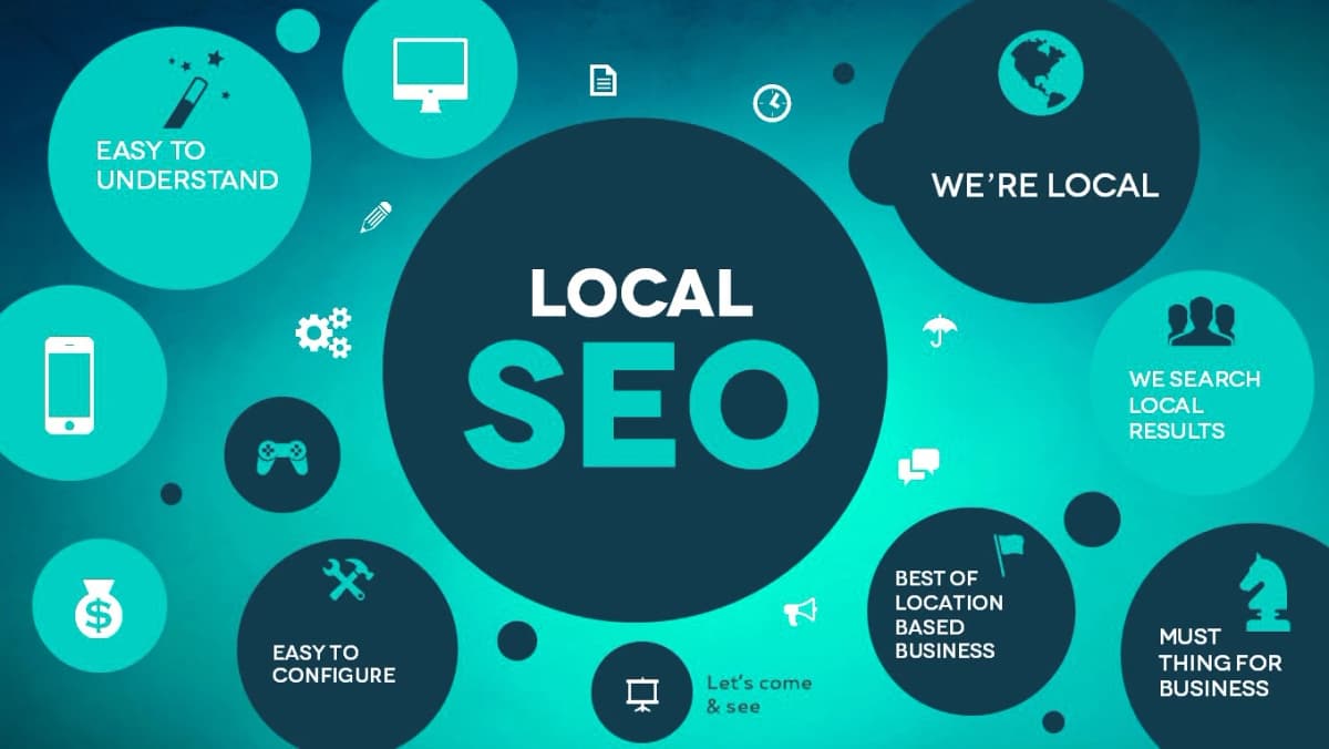 SEO Strategies for US-Based Startups